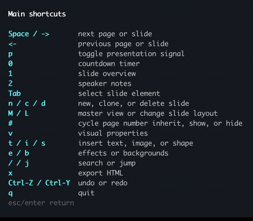 Keynope's keyboard shortcut reference